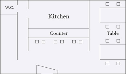 Floor Map